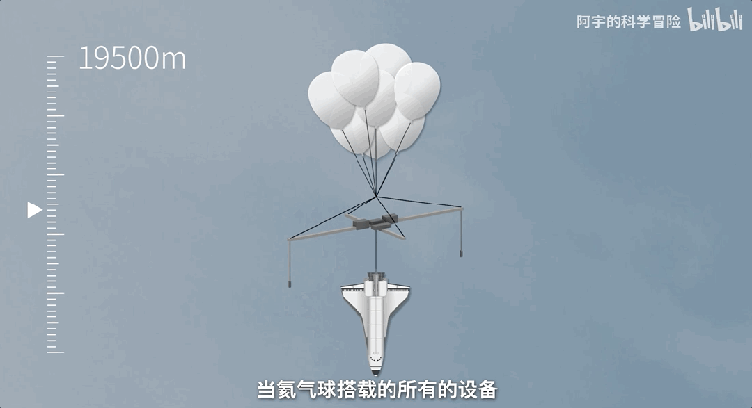 童年的“纸飞机”，现在终于……