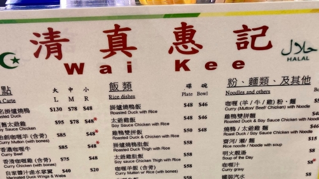 美食之都巡禮｜藝術三月裡的味蕾之旅