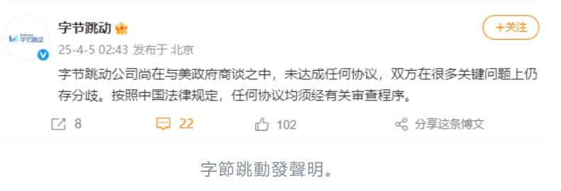 字節跳動與美政府未達成協議 特朗普再簽75天寬限期