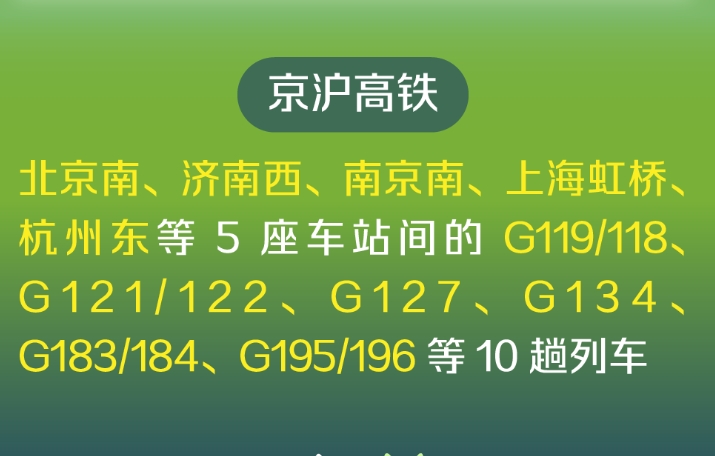 內地今起試點高鐵寵物託運服務