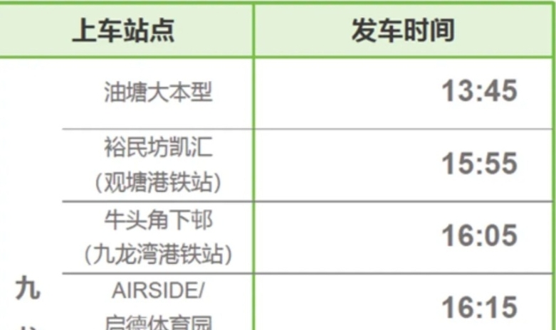 深圳口腔醫院開通深港直通車 香港7站上車