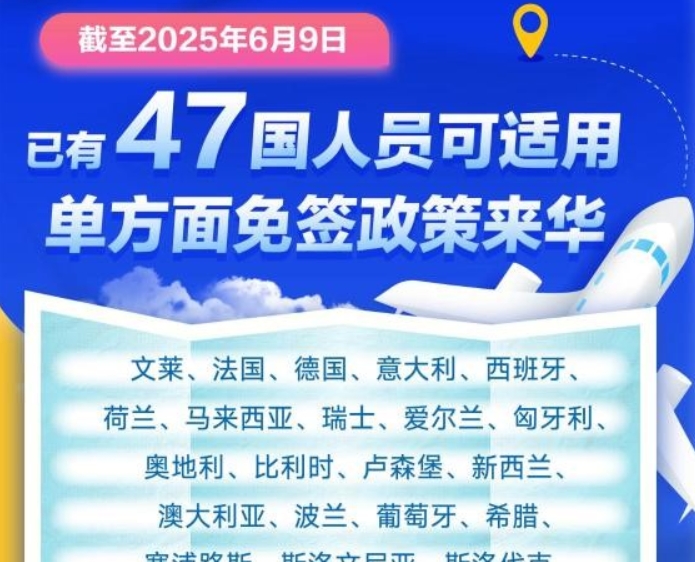 中國新增對沙特、阿曼等四國單方面免簽政策