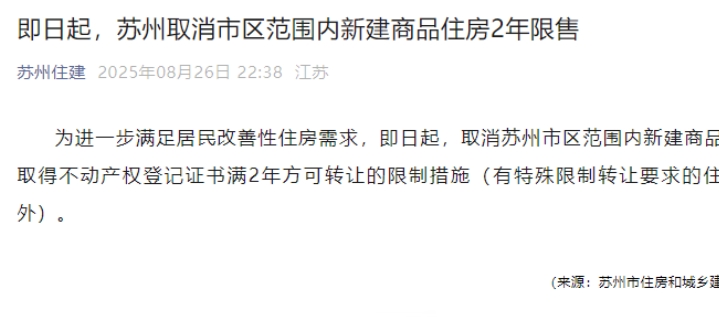 蘇州取消新建商品住房限售激發市場活力