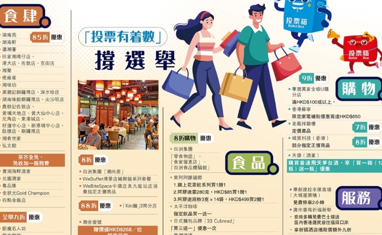 逾2000商家響應香港立法會投票日優惠活動