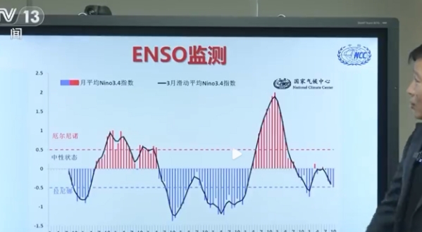 受拉尼娜影響 今冬中國氣溫起伏